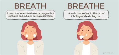 breath auf deutsch|means breath or breathing.